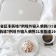 31省区市新增7例境外输入病例/31省区市新增7例境外输入病例31省新增10例