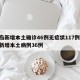 青岛新增本土确诊46例无症状117例/青岛新增本土病例36例