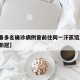 【长春多名确诊病例曾前往同一汗蒸馆/长春浴池新冠】