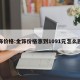 金饰价格:金饰价格涨到1091元怎么回事